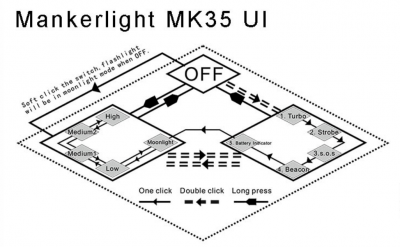 MK35_UI.png