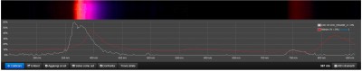 LED_ENGINE VS Niteize_UV.jpg