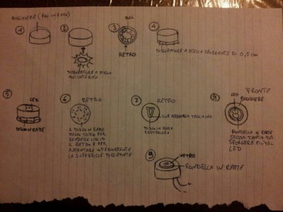 progetto.jpg