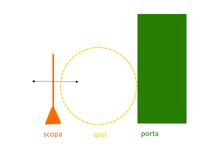 schema.jpg