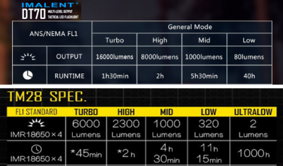 DT70-TM28.png