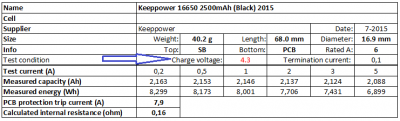 Keeppower 16650 2500mAh (Black) 2015 4.3V-infoB.png