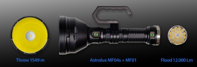 Astrolux_MF01+MF04s.jpg