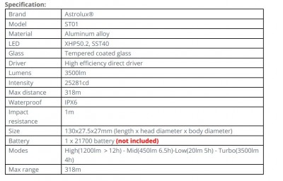 Astrolux ST01.jpg