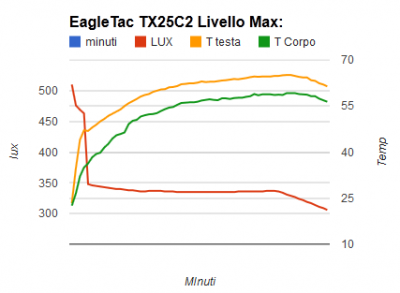 ET_Tx25C2_Hi.png