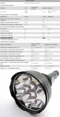 scheda tecnica led cree xm-l.png