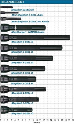 Maglite.JPG