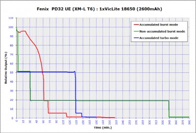PD32UE.jpg