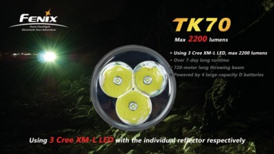 fenix-tk70-elemlampa-03.jpg