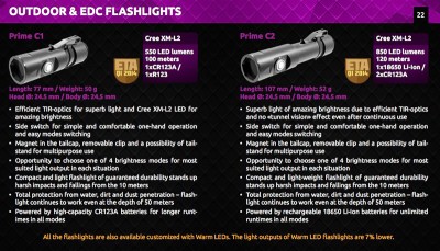 ArmyTek-PrimeC.jpg