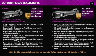 ArmyTek-PrimeA.jpg