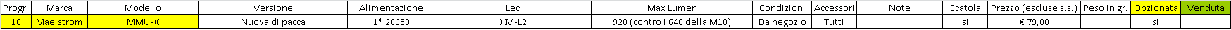 Maelstrom.png