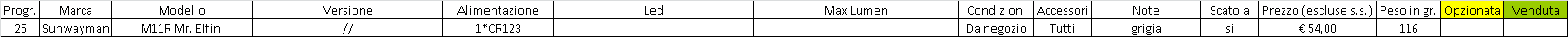 Sunwayman.png