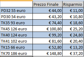 prezzi.png