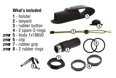 set-barracuda-pro.png