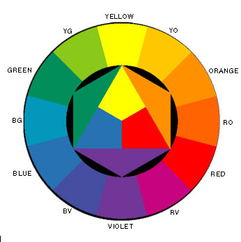 025 tabella colori.jpg