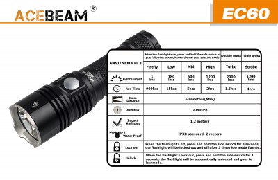 acebeam_ec60_led_torch_004.jpg