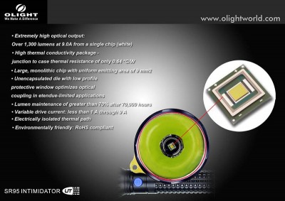 olightsr95ut02-L.jpg